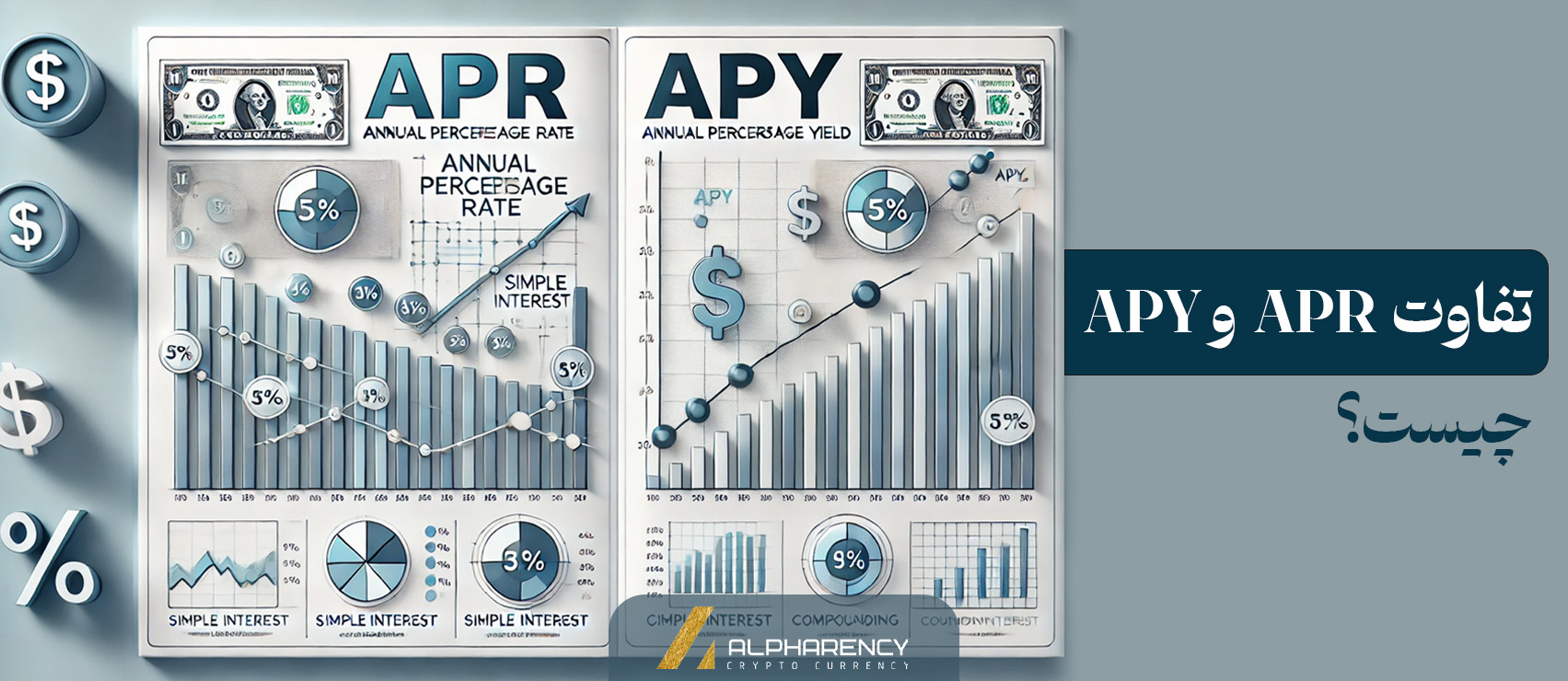 تفاوت  APR  و APY چیست؟