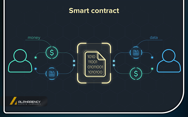 قرارداد هوشمند (Smart Contract) چیست؟