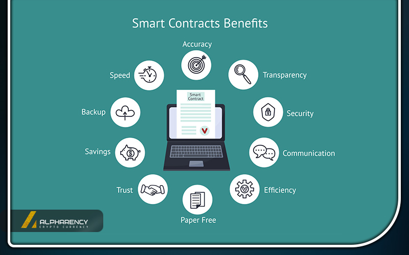قرارداد هوشمند (Smart Contract) چیست؟